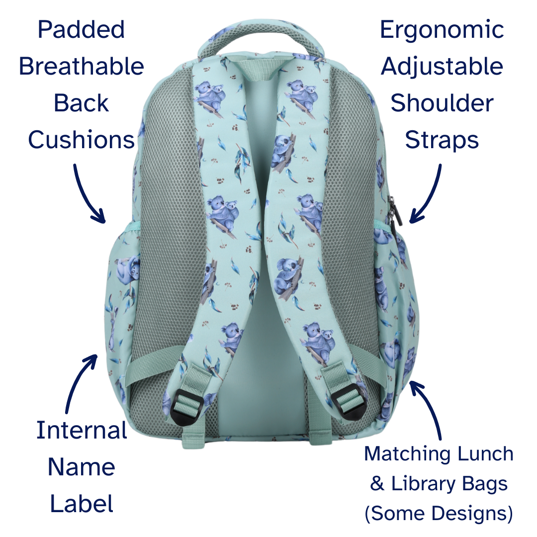 Green Koala Backpack with features labeled on a white background