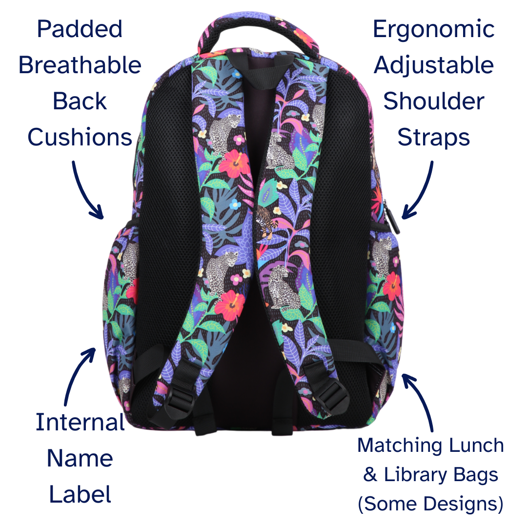 Floral-patterned backpack with labeled features on a white background
