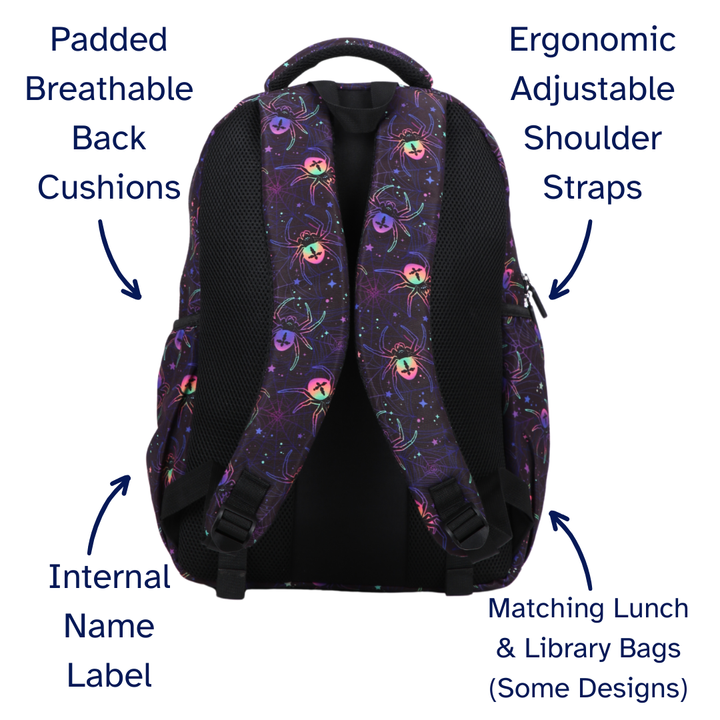 Backpack with features labeled on a white background