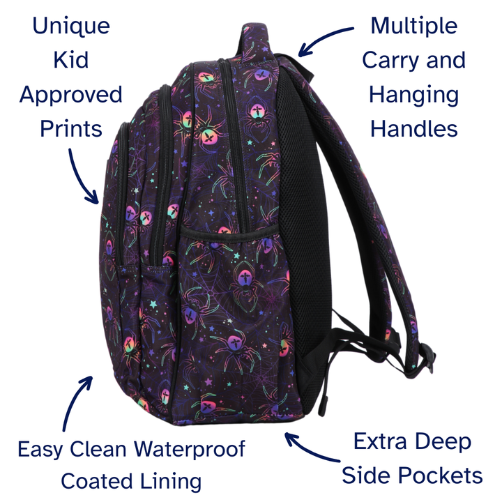 Backpack with features highlighted on a white background