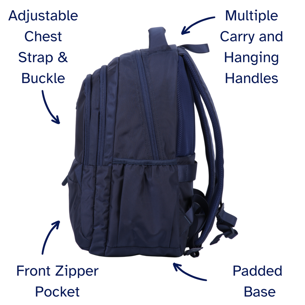 Navy blue backpack with labeled features on a white background