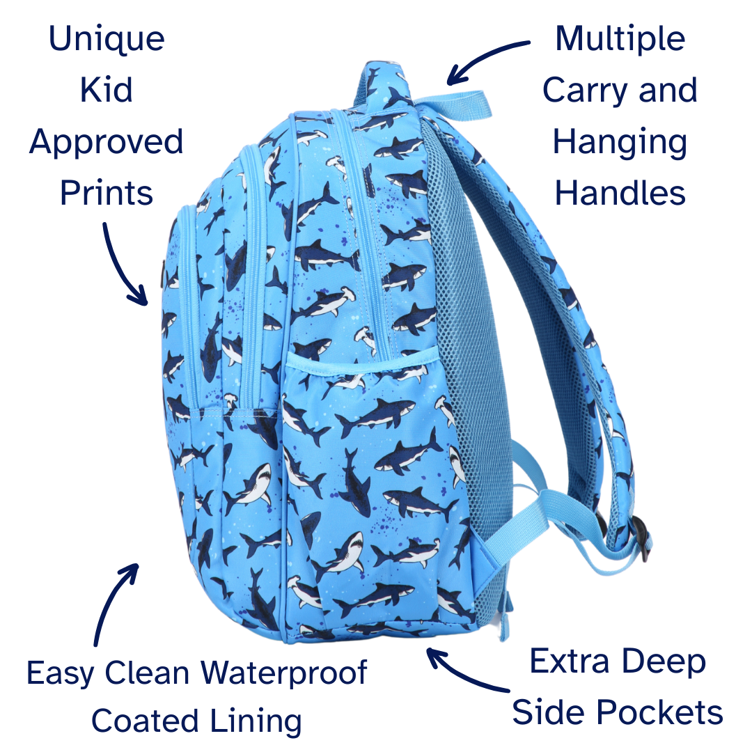 Blue backpack with shark pattern and features labeled on a white background